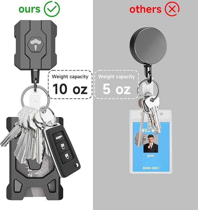 Retractable Keychain Badge Holder with Belt Clip, Heavy Duty Carabiner ID Badge Clip Reel, 32” Steel Retractable Cord, 10 oz Rebound,2 Pack Key Back