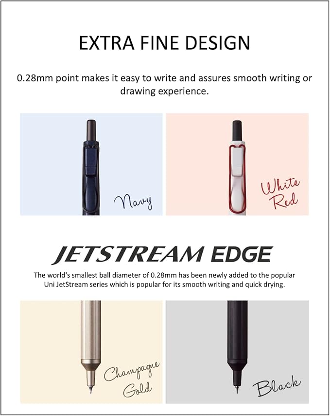 Uni Jetstream EDGE3 0.28mm Oil-based Ballpoint Pen Two-Tone Turquoise Body + Black/Red/Blue Refills, Sticky Notes Value Set