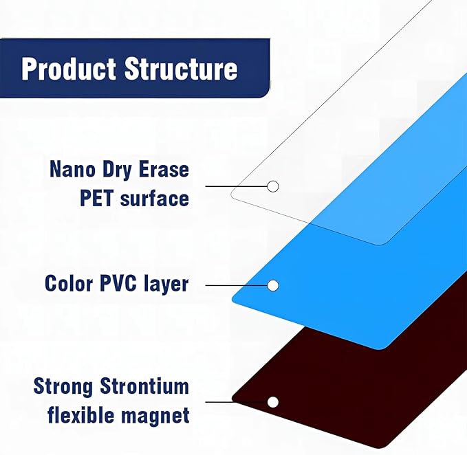 Dry Erase Magnetic Labels 5x3 Inch, 40 Pack, Reusable Magnetic Dry Erase Labels for Whiteboards,Locker, School, Classroom, Office, Home