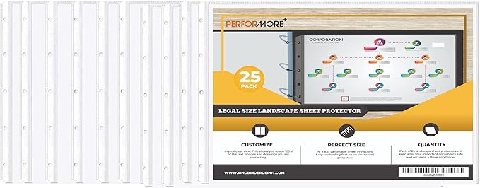 PERFORMORE 25 Pack of 8.5β x 14β Heavyweight Landscape Sheet Protectors, Legal Paper Sleeves, Clear Archival Quality, Horizontal Legal Size Clear Sheet Protectors for Binders Documents