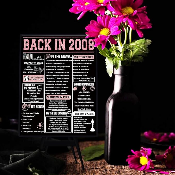 YiKaLus Jumbo 17th Birthday Card for Daughter Son, Happy 17 Year Old Girl Boy Bday Gift Ideas, Vintage Back In 2008 Decorations for Sister Brother