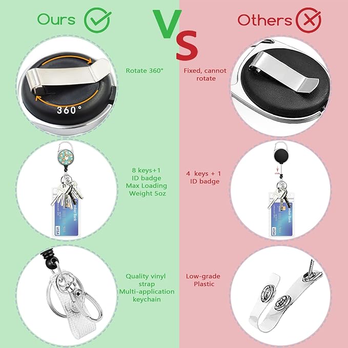 Giancomics Cute Corgi Lanyards for Id Badges, ID Badge Holder with Lanyard Badge Reel Retractable, Teacher Lanyard with ID Holder Keychain Clip Name Tag ID Card Holder for Women Gift