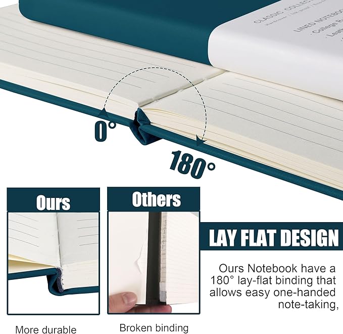 Lined Journal Notebook, 10Pack(Turquoise), 160 Pages, Medium 5.7 inches x 8 inches - 100 gsm Thick Paper, Hardcover