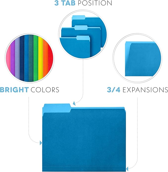 Colored File Folders Letter Size - 100-Pack Bulk, 10 Assorted Color File Folders for Documents, 1/3 Cut Tab - Office Supplies for Filing Cabinet, Desk, and File Folder Organization