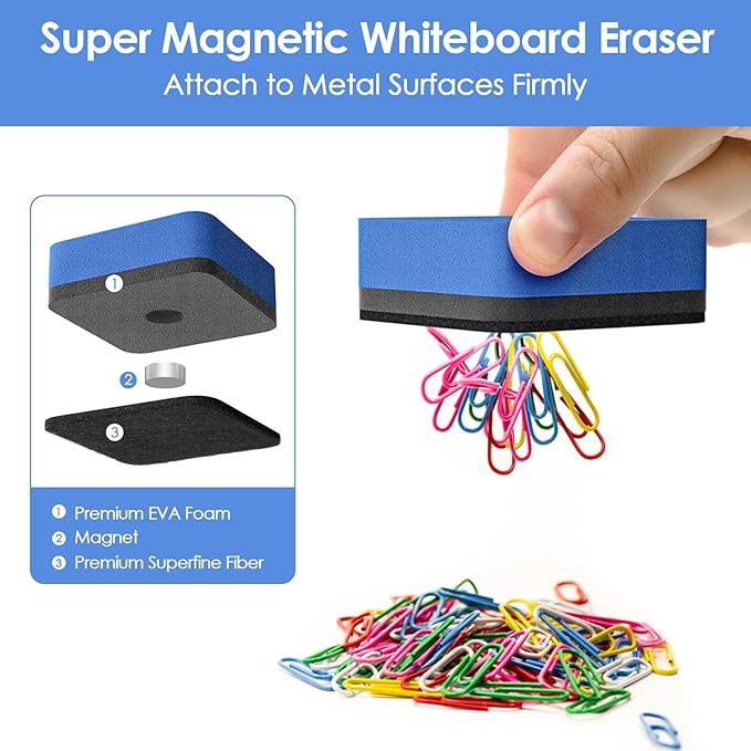 MaxGear 48 Pack Dry Erase Erasers, Magnetic Whiteboard Dry Erasers for Classroom, Mini Whiteboard Cleaning Pads, Chalkboard Wiper Teacher Supplies for School, Office, Home (6 Color Set, 2 x 2 Inch