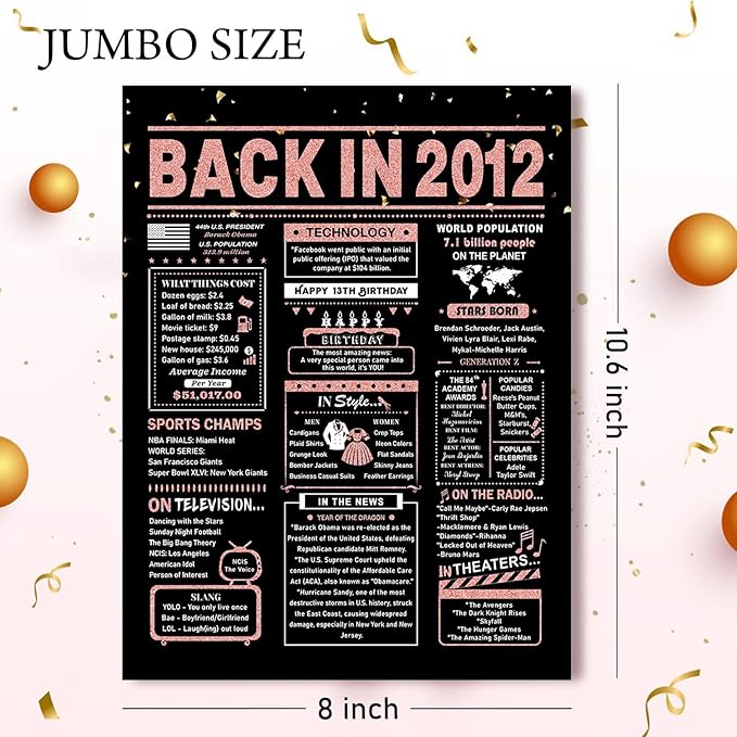 13th Birthday Card, 13th Birthday Decorations for Girls, 13th Birthday Gifts for Daughter, Back in 2012 Birthday Card, Rose Gold