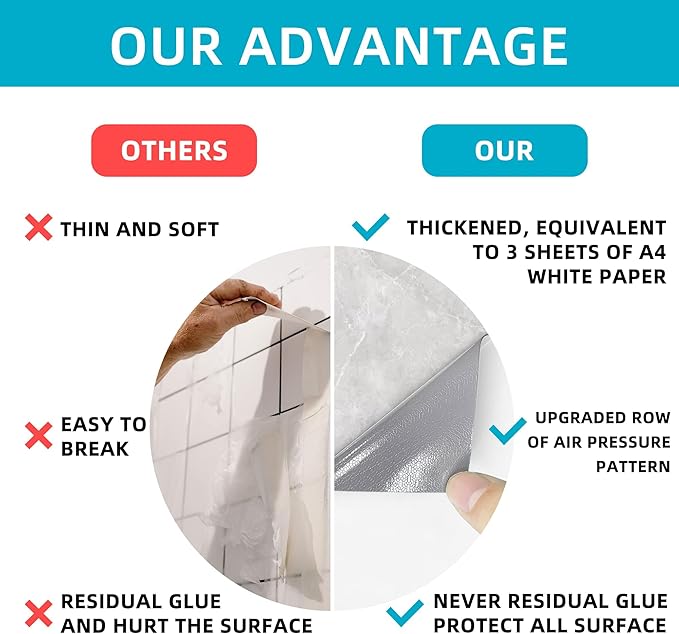 Dry Erase Board Sticker-Whiteboard Stickers-8.27''x11.69'' Removable Dry Erase Sheets-Fridge Magnetic Paper Alternatives for Wall/Desk/Refrigerator/Door/Home/Office/Classroom (White-6Pcs)