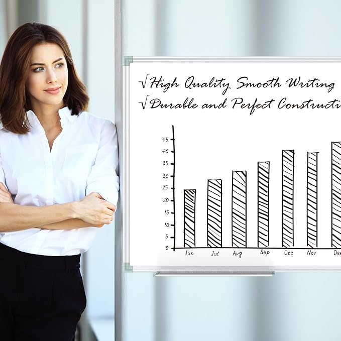 Lockways Magnetic Dry Erase Board, 36 x 24 Inch Magnetic Whiteboard White Board, 1 Dry Erase Markers, 2 Magnets for School, Home, Office