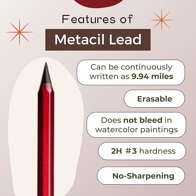Sunstar Stationery S4453042 Metacil Refill (Authentic Hologram for US and EU Only)