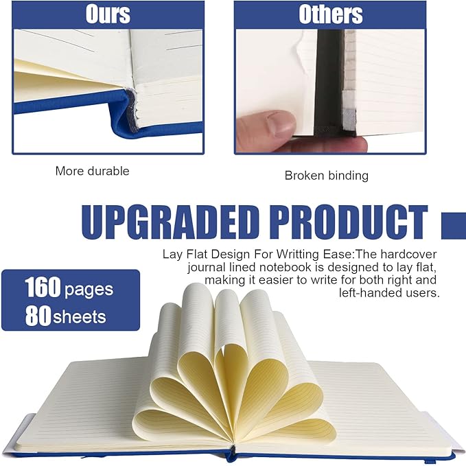 Lined Journal Notebook, 10Pack(Blue), 160 Pages, Medium 5.7 inches x 8 inches - 100 gsm Thick Paper, Hardcover