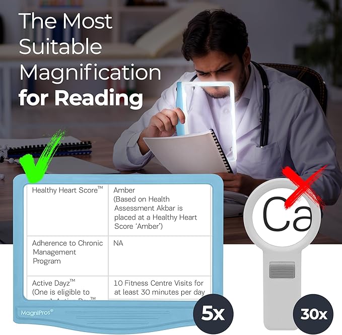 MAGNIPROS 5X Large LED Hands-Free Full Page Magnifying Glass with Detachable Stand & 3 Stepless Color Modes to Reduce Eye Strain, Ideal for Reading Small Prints, Crafting, Low Vision & Seniors