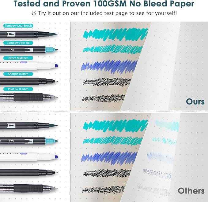 Bullet Dotted Journal, Large A4 Hardcover Leather Journal, 312 Numbered Pages Thick Journal, 100gsm No Bleed Paper Dot Grid Notebook for Women Men, 8.5'' × 11'', Grey Blue