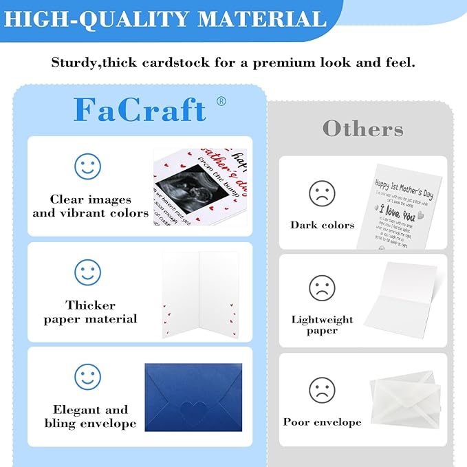 FaCraft Happy First Fathers Day Card for New Dad Dad to Be Expecting Fathers, Photo Insert, 4 x 6 Happy 1st Fathers Day Gift Card with Envelope from Wife Daughter Son Baby Boy Girl