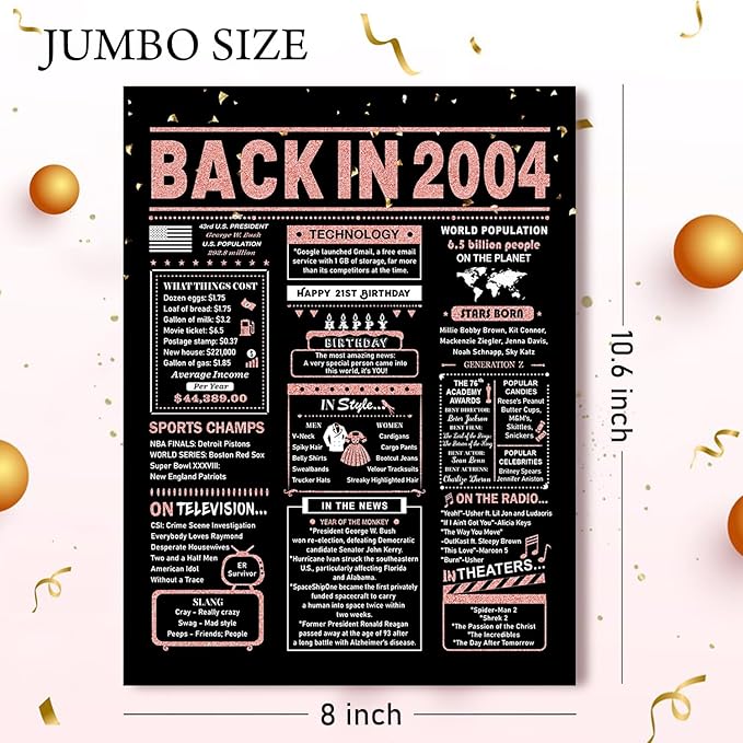 21st Birthday Card, 21st Birthday Decorations for Her, 21st Birthday Gifts for Daughter, Back in 2004 Birthday Card, Rose Gold