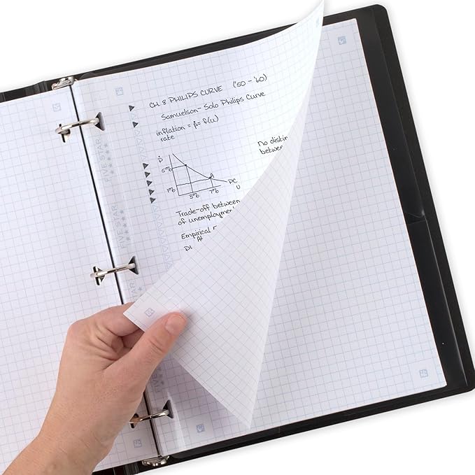 Five Star Loose Leaf Paper + Study App, Notebook Paper, Graph Ruled Filler Paper, Reinforced, 8-1/2" x 11", 200 Sheets per Pack (170055-ECM)