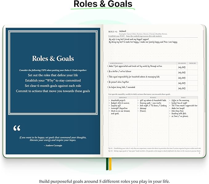 Purpose Planner Notebook B5 7.5”x9.8” Undated Daily Planner 2024-2025 Daily Weekly and Monthly Productivity Goal Setting Tool for Work Home ADHD Planner for Adults Self Care Journal (Purple Softcover)