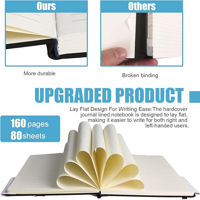 Lined Journal Notebook, 10Pack(Black), 160 Pages, Medium 5.7 inches x 8 inches - 100 gsm Thick Paper, Hardcover