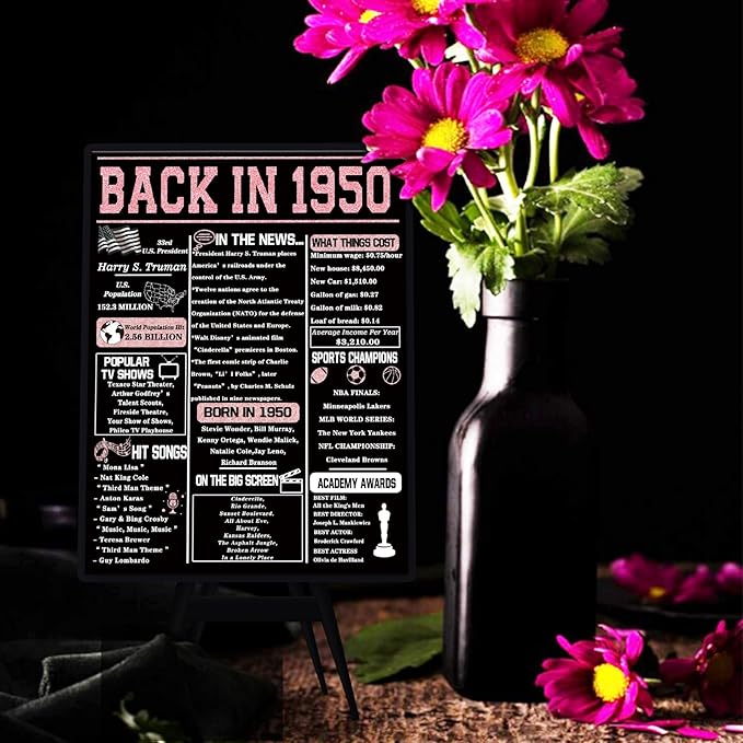 YiKaLus 75th Birthday Card for Dad Mom,Cool 75th Birthday Gifts for Him Her,Unique 75 Year Old Birthday Card Decoration for Women Men