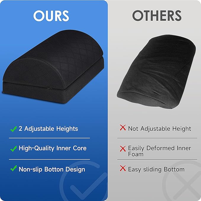 Foot Rest for Under Desk at Work Adjustable Foam for Office and Home, Office Desk Accessories,Comfortable Footrest with 2 Adjustable Heights,Back & Hip Pain Relief (Black)
