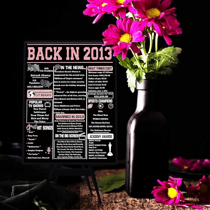 YiKaLus 12th Birthday Gifts for Boy Girls,Funny 12 Year Old Birthday Card for Daughter Son,Happy 12th Birthday Decorations for Friends,12th Birthday Card