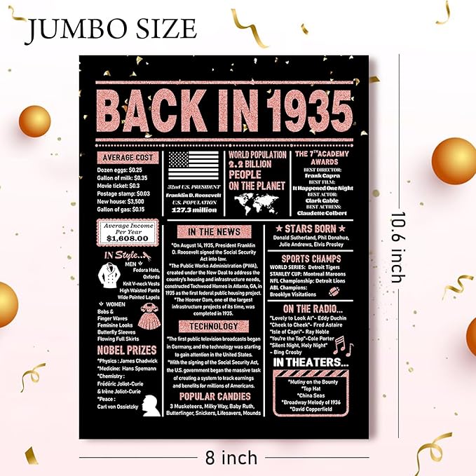 90th Birthday Card, 90th Birthday Decorations for Women, 90th Birthday Gifts for Grandma, Back in 1935 Birthday Card, Rose Gold