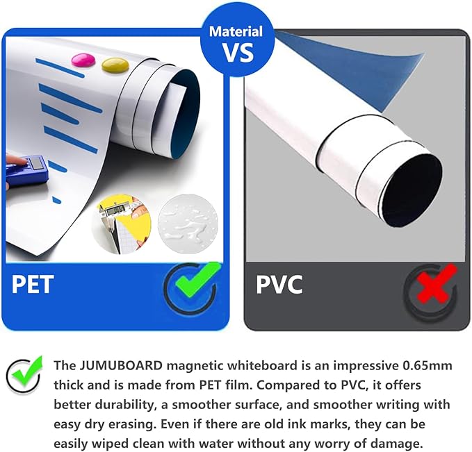 Magnetic White Board Film, 59" x 39" Dry Erase Board for Wall, Self Adhesive Whiteboard Paper Set for Office, Conference Room, Classroom, Home, Include Marker, Magnetic Eraser and Magnets