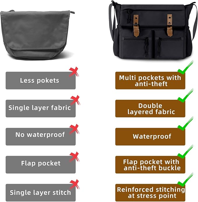 Lovvento Shoulder Messenger Bag for Men - Women Laptop Bag 15.6 inch Satchel Bags Mens Canvas Crossbody Tote Bags