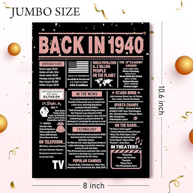 85th Birthday Card, 85th Birthday Decorations for Women, 85th Birthday Gifts for Grandma, Back in 1940 Birthday Card, Rose Gold