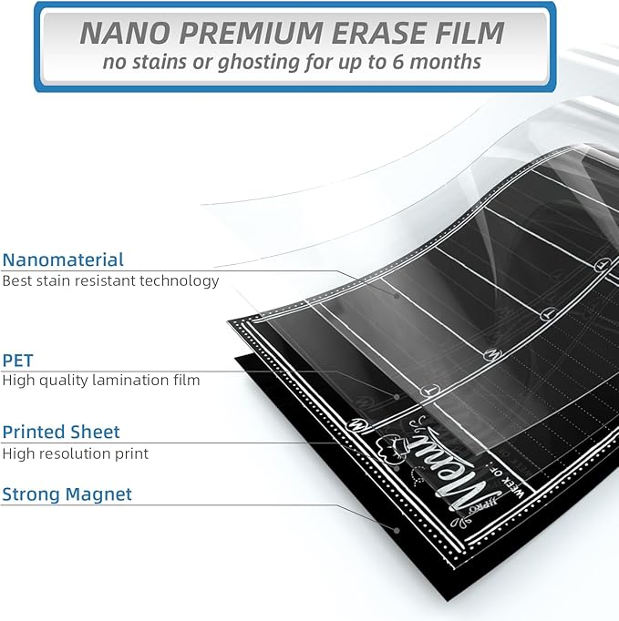 JJPRO Magnetic Dry Erase Menu Blackboard for Fridge-Weekly Meal Planner Chalkboard with Notepad Blackboard Set for Kitchen Refrigerator-Refrigerator Organizer with Menu Planning Board