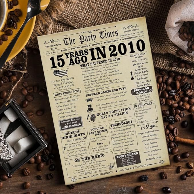 Giant 15th Birthday Gifts for Boy Girl,Funny 15 Year Old Birthday Card for Daughter Son,15th Birthday Decoration for Men Women,Vintage 15th Birthday Card