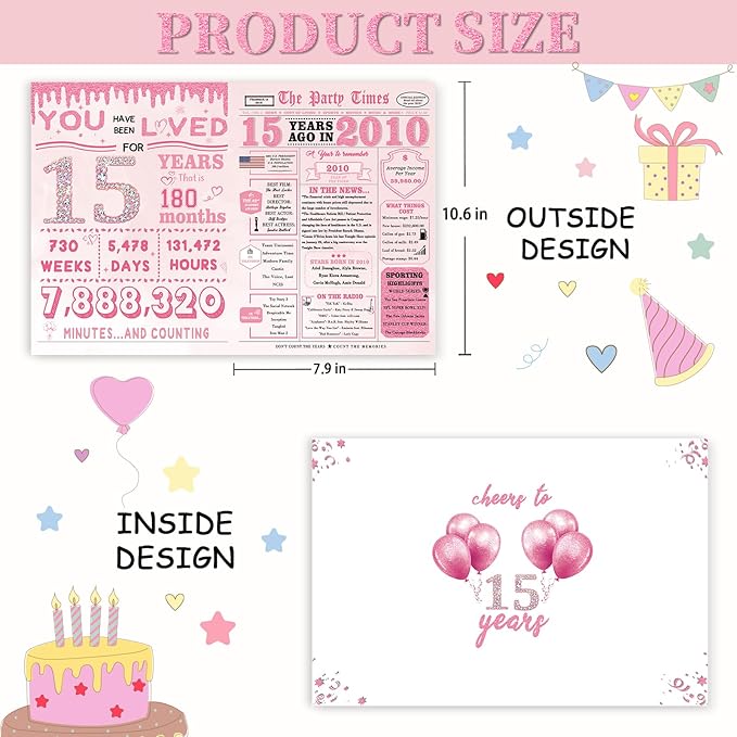 15th Birthday Decorations for Girls,15 Year Old Girl Gifts,15th Birthday Card,15 Year Old Bday Decorations for Daughter Granddaughter Niece