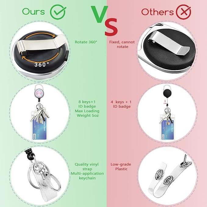 Cute Axolotls Lanyards for Id Badges, Retractable ID Badge Holder with Detachable Lanyard, Fashionable Badge Reel Heavy Duty with 360 Degrees Rotate Carabiner Clip, Nurse Teacher Office Gifts