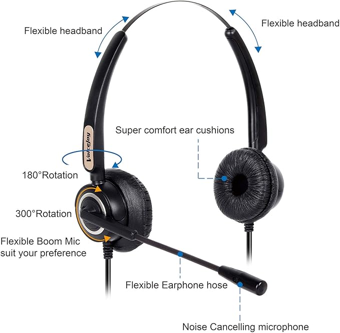 VoiceJoy Corded RJ9 Phone Headset Binaural with Noise Canceling Microphone ONLY for Cisco IP Phones: Such as 7942 7971 8841,8845, 8851, 8861,8945, 8961, 9951, 9971 etc
