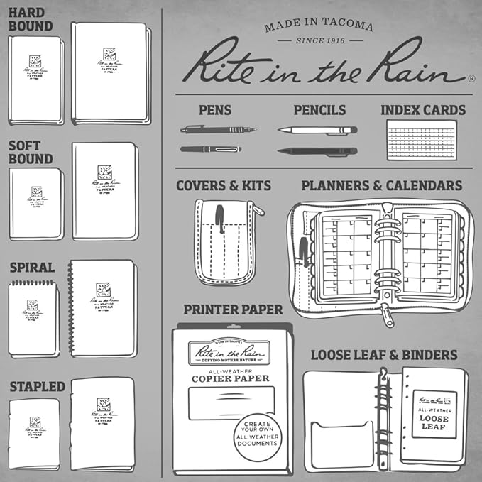Rite in the Rain Weatherproof Side Spiral Notebook, 4.625" x 7", Tan Cover, Universal Pattern, 3 Pack (No. 973TL3)
