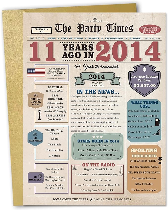 11th Birthday Card, 11 Year Old Birthday Gift for Daughter Son, Retro 11th Birthday Decorations for Boys Girls