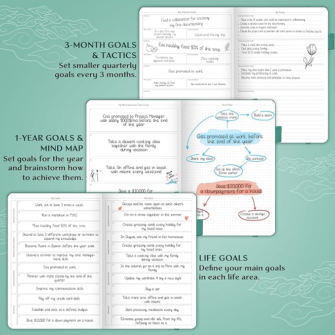 Legend Planner PRO Dated Jan 2025-Jan 2026 – Deluxe Weekly & Daily Organizer with Time Slots. Appointment Book Journal for Work & Time Management, A4 Hardcover (Viridian Green)