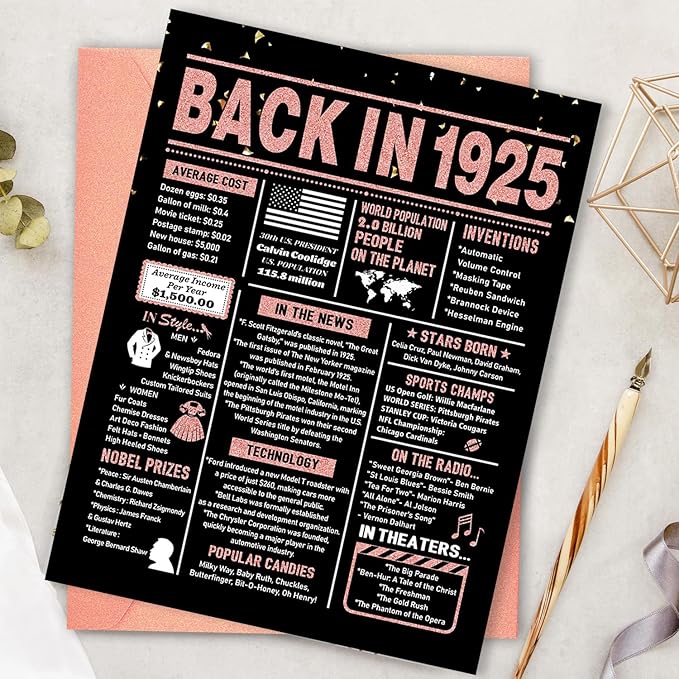 100th Birthday Card, 100th Birthday Decorations for Women, 100th Birthday Gifts for Grandma, Back in 1925 Birthday Card, Rose Gold