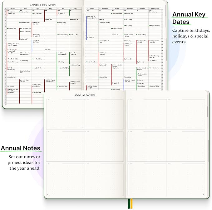 Roterunner Softcover Purpose Planner Notebook B5 7.5 x 9.8 Undated Daily Planner 2024-2025 Daily Weekly and Monthly Productivity Planner Life Planner ADHD Planner for Adults Self Care Journal