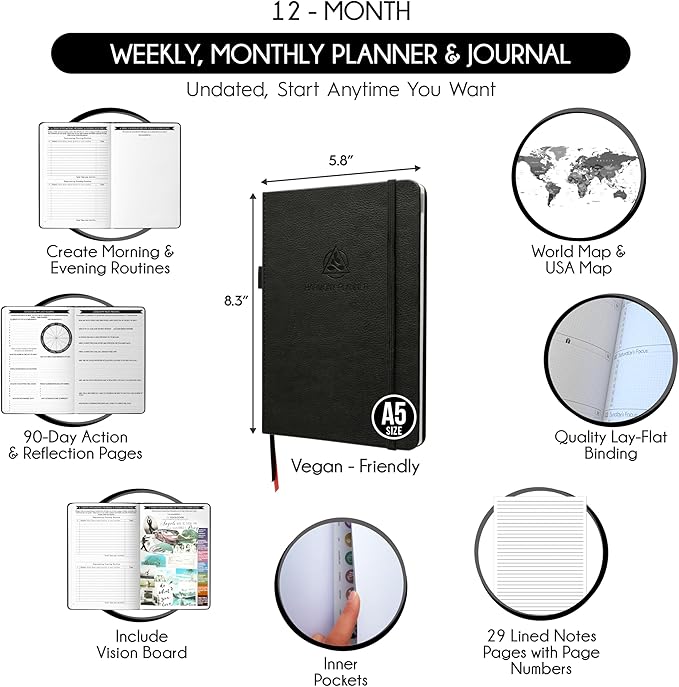 Harmony Goal Planner - A 12 Month Journey to Bring Harmony in Your Life, Increase Productivity, Passion, Success & Happiness - Life Planner, Habit-Tracker, Gratitude Journal & Organizer