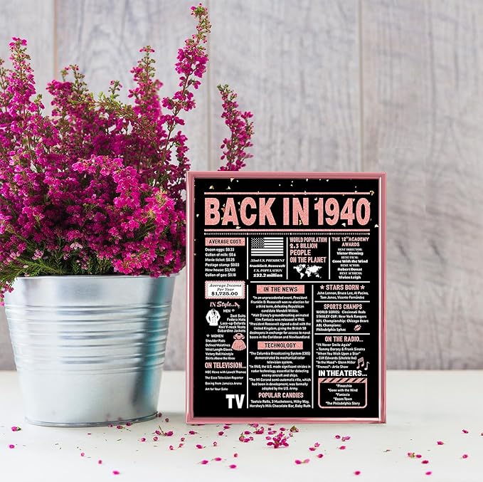 85th Birthday Card, 85th Birthday Decorations for Women, 85th Birthday Gifts for Grandma, Back in 1940 Birthday Card, Rose Gold