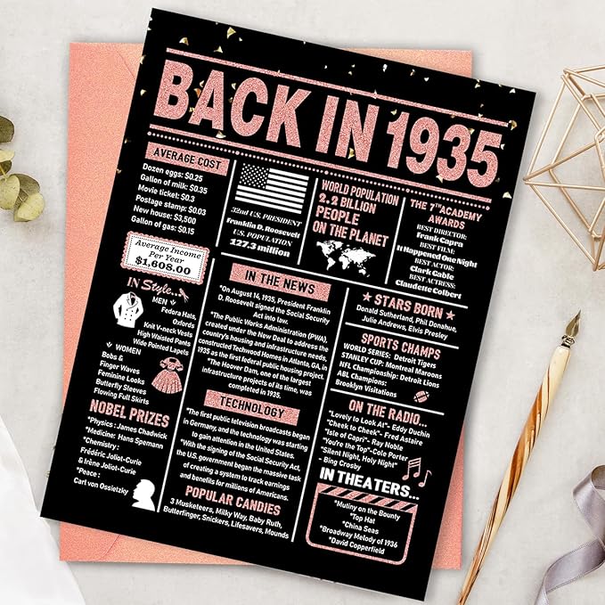 90th Birthday Card, 90th Birthday Decorations for Women, 90th Birthday Gifts for Grandma, Back in 1935 Birthday Card, Rose Gold