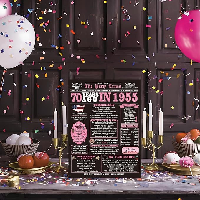 70th Birthday Gifts for Women/70 Year Old Woman - 70th Birthday Decorations, Cards & Party Supplies for Women