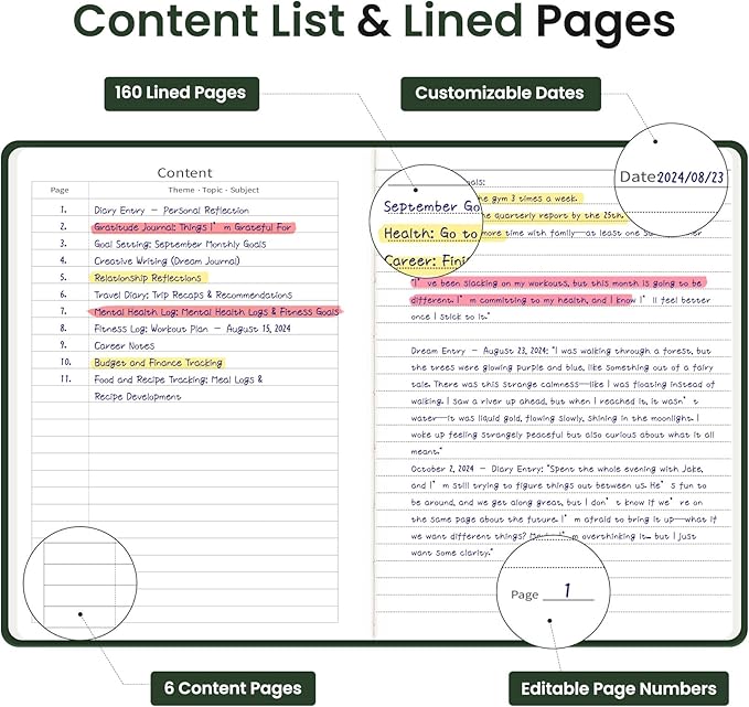 Lined Journal Notebook for Women & Men, Hardcover Leather Journal for writing, A5 College Ruled Notebook for Work & Note Taking, Perfect for Office School Home Supplies, 160 Pages, Dark Green