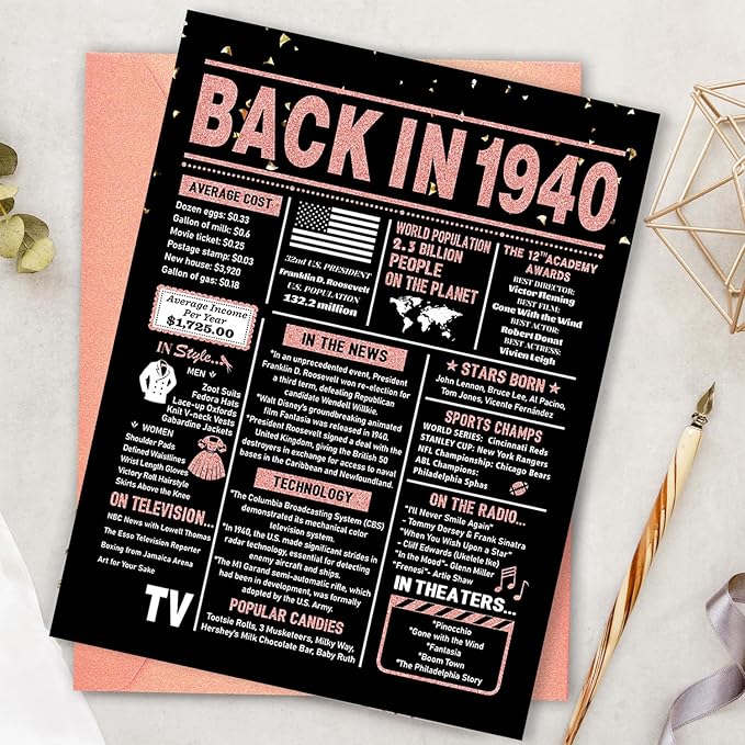 85th Birthday Card, 85th Birthday Decorations for Women, 85th Birthday Gifts for Grandma, Back in 1940 Birthday Card, Rose Gold