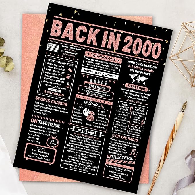 25th Birthday Card, 25th Birthday Decorations for Her, 25th Birthday Gifts for Daughter, Back in 2000 Birthday Card, Rose Gold