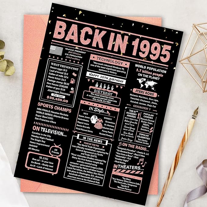 30th Birthday Card, 30th Birthday Decorations for Women, 30th Birthday Gifts for Her, Back in 1995 Birthday Card, Rose Gold