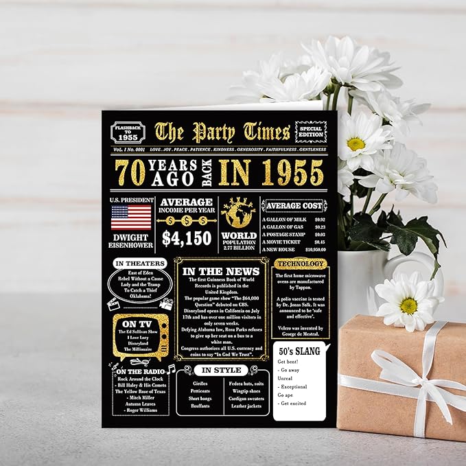Happy 70th Birthday Gift for Woman Mam, Funny Birthday Card for 70 Year Old Mom Dad Grandpa Grandma, Best 70th Birthday Decorations for Husband Wife, Gifts for Him Her