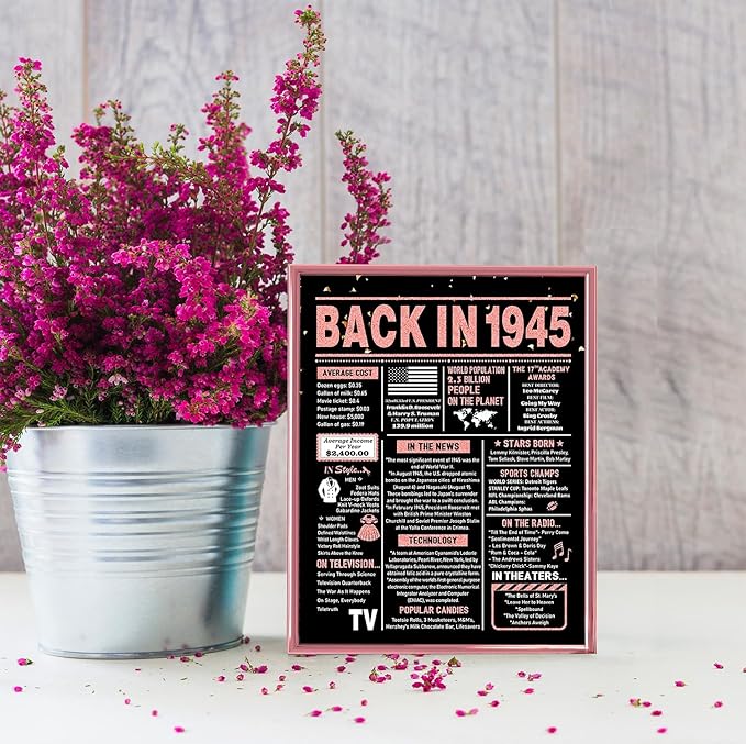 80th Birthday Card, 80th Birthday Decorations for Women, 80th Birthday Gifts for Mom, Back in 1945 Birthday Card, Rose Gold