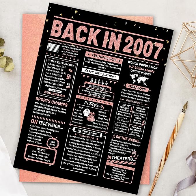 18th Birthday Card, 18th Birthday Decorations for Girls, 18th Birthday Gifts for Daughter, Back in 2007 Birthday Card, Rose Gold