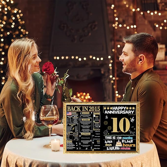 Joycard 10th Anniversary Card for Women Men, Gold Wedding Card for Wife Husband, Sweet Marriage Decorations Gifts for Couple, Perfect for Her Him on Anniversary Day, Tin Wedding Card, Back in 2015